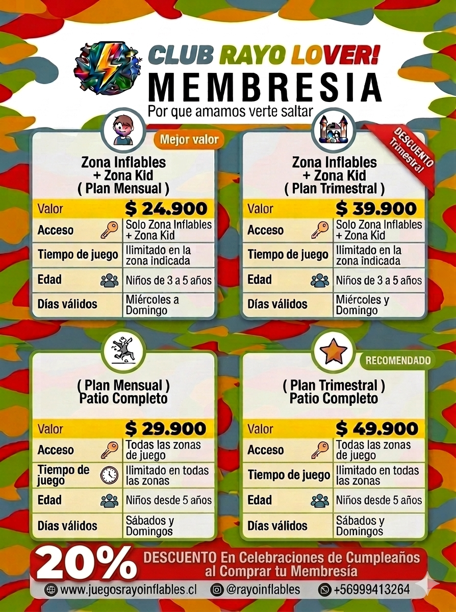 Membresia